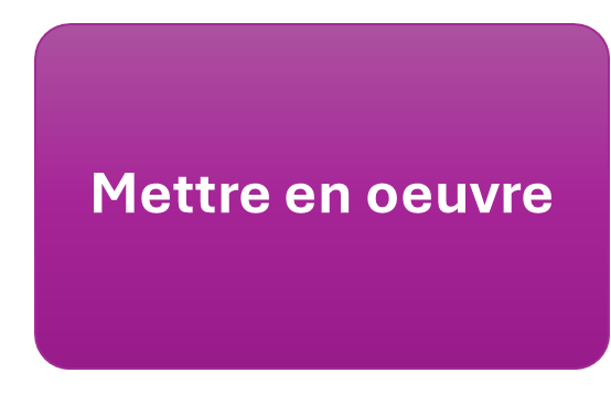Home process projetafestins 3